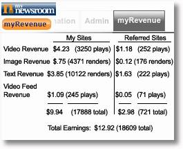 myrevenue graph 2