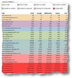 linkpopchecker