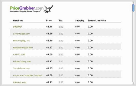 pricegrabber