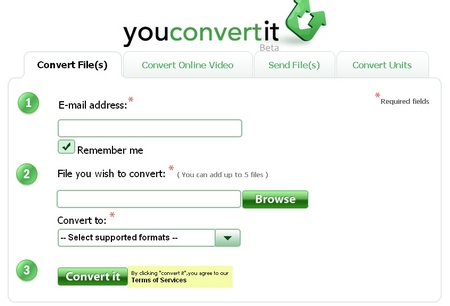 homepage youconvertit image