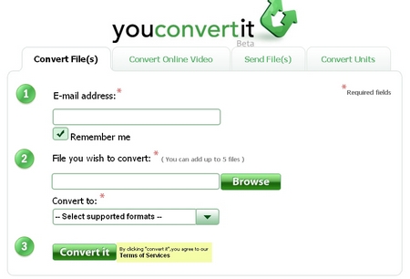 homepage youconvertit image