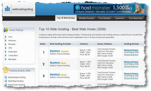 webhostrating dot com