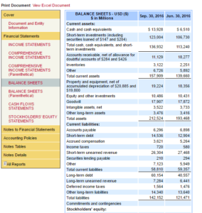 financials-screenshot